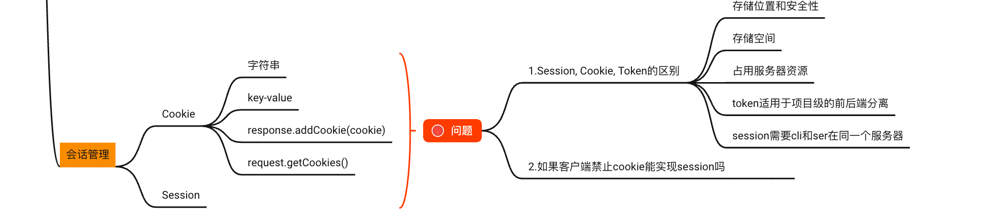 image-20220318165316329