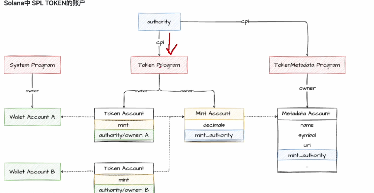 image-20250819191937435